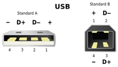 USB充電器のイラスト